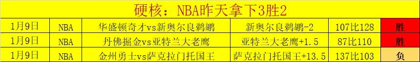 王大雷剖析,表现,足球非孤勇,Pg电子登录入口,Pg电子平台,Pg电子注册网址,Pg电子app,Pg电子官网,Pg电子网站,Pg电子网页版