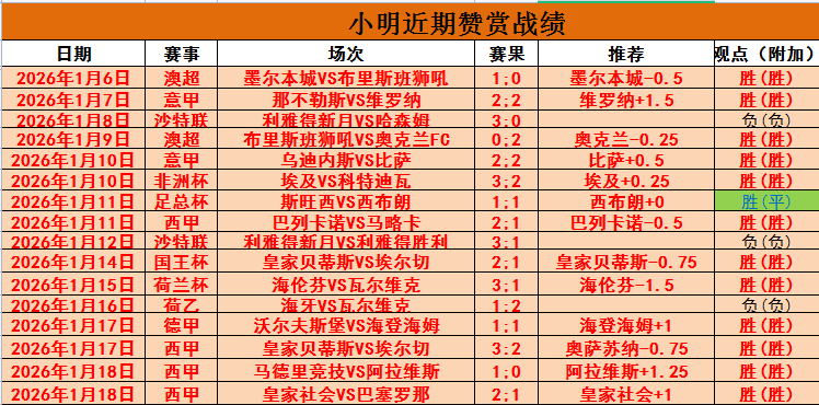多特蒙德与,拜仁慕尼黑,平分秋色,Pg电子登录入口,Pg电子平台,Pg电子注册网址,Pg电子app,Pg电子官网,Pg电子网站,Pg电子网页版