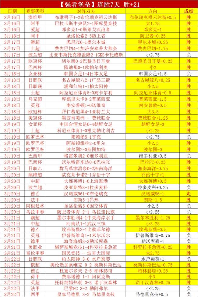 奥多贝尔双,响助热刺晋,级欧联杯八,Pg电子登录入口,Pg电子平台,Pg电子注册网址,Pg电子app,Pg电子官网,Pg电子网站,Pg电子网页版