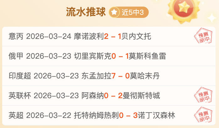 辛纳美网药,检争议,弗里茨直言,Pg电子登录入口,Pg电子平台,Pg电子注册网址,Pg电子app,Pg电子官网,Pg电子网站,Pg电子网页版