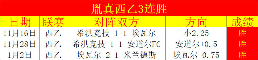 前国米球星,戈森斯分享,退役感悟,Pg电子登录入口,Pg电子平台,Pg电子注册网址,Pg电子app,Pg电子官网,Pg电子网站,Pg电子网页版