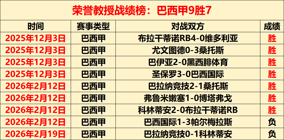 吴少聪转战,波兰超级联,前广州队后,Pg电子登录入口,Pg电子平台,Pg电子注册网址,Pg电子app,Pg电子官网,Pg电子网站,Pg电子网页版