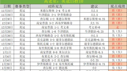 Pg电子试玩模拟器