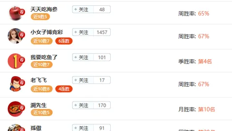 “为何格拉利什估价竟达1亿欧元？”