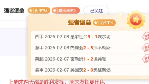 【2026年世界杯葡萄牙焦点】深度解析：葡萄牙小组赛盛宴！能否一路畅通晋级？精彩瞬间不容错过！