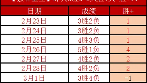 Pg电子试玩模拟器